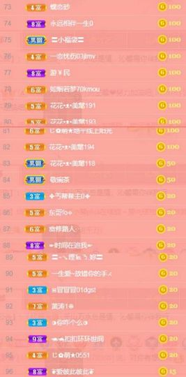 沁馨ღ求百元榜主播照片