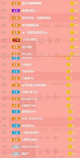沁馨ღ求百元榜主播照片
