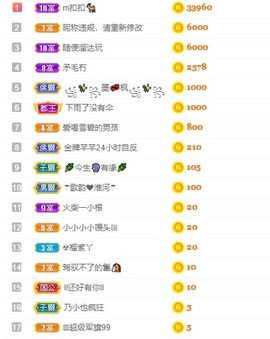 然然爱喝酒主播照片