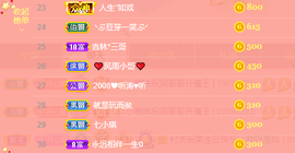 开心❤️❤️果主播照片