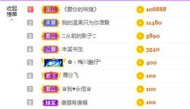 菲儿💗求陪伴的图片