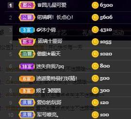 脸脸吃不饱主播照片