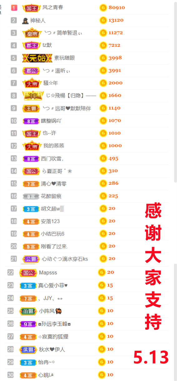 ╰つ〃薀昕🌷的图片