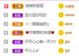 💓小香猪💓主播照片