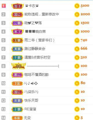 冰凌吖~的图片