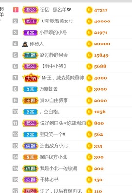 保护我方小北主播照片