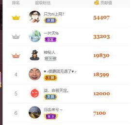 温暖宝宝💰想吃饱饱主播照片