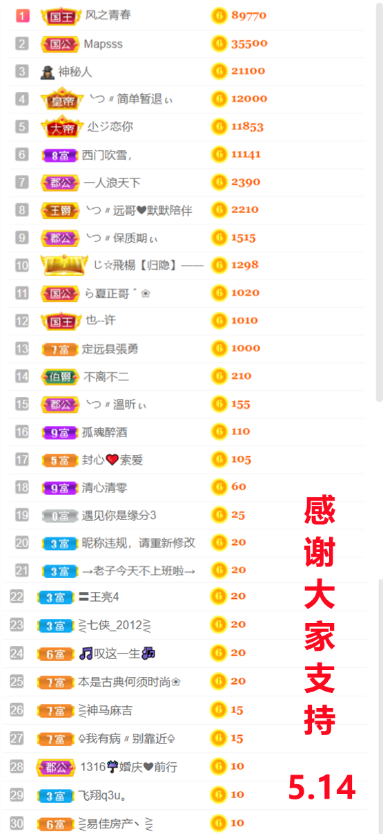 ╰つ〃薀昕🌷的图片
