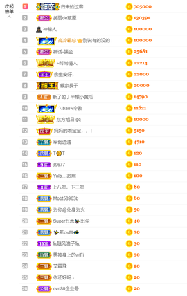 苏熙！！！主播照片
