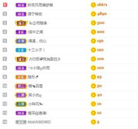 心中无结。。主播照片