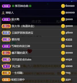 萌新不一定新主播照片