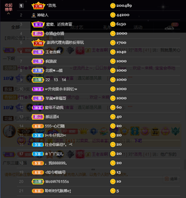 窦窦，家里有事休息了主播照片