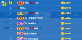 开心❤️❤️果主播照片