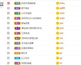 心中无结。。主播照片