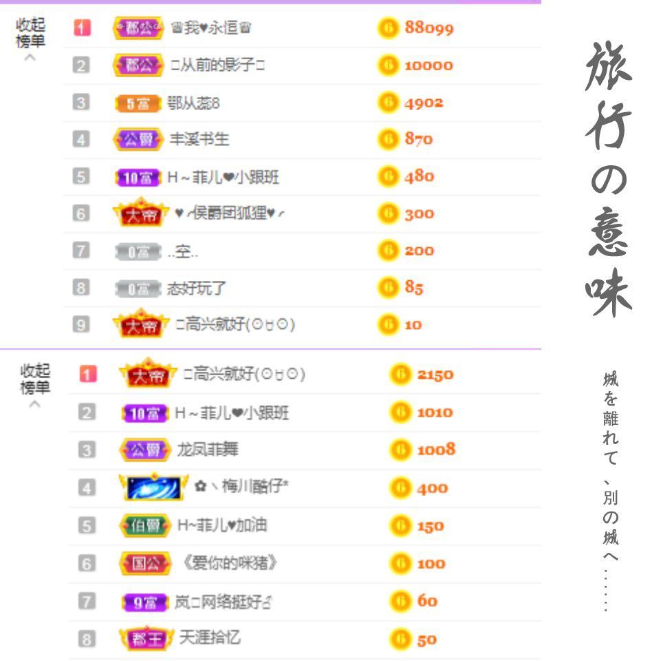 菲儿♥好运来🌈的图片