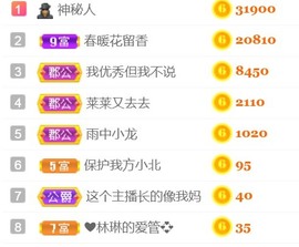 保护我方小北主播照片