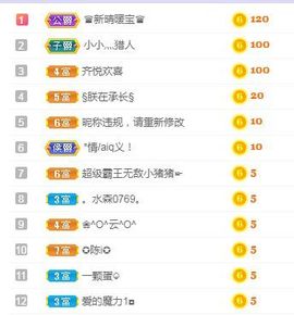 👑䒕暖宝好运旺旺旺主播照片