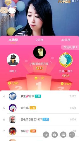 梦心💞缘于遇见的图片