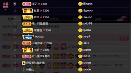 安胖胖💕7300主播照片