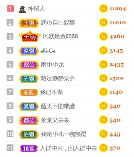 保护我方小北主播照片