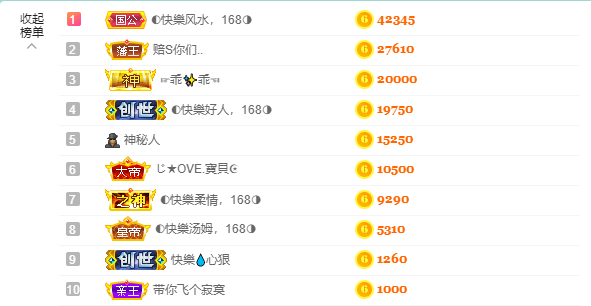 ◐惠主，2388◑的图片