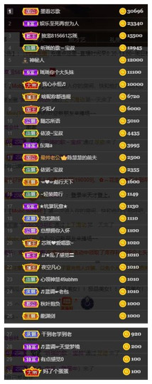 芯瑶❤️爱唱歌～主播照片