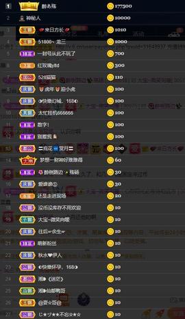 28888丶龙三主播照片