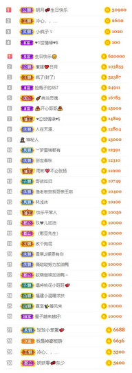 小明月、扶我我还能播主播照片