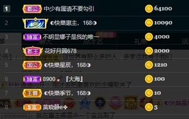 娜子呀💕没人疼主播照片