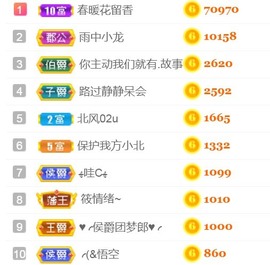 保护我方小北主播照片