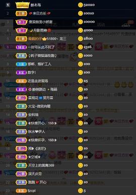 28888丶龙三主播照片