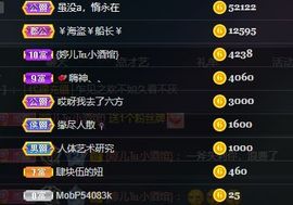 婷儿～所遇皆甜主播照片