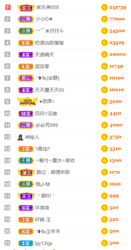 ╰❥℡冰雪每天40首主播照片