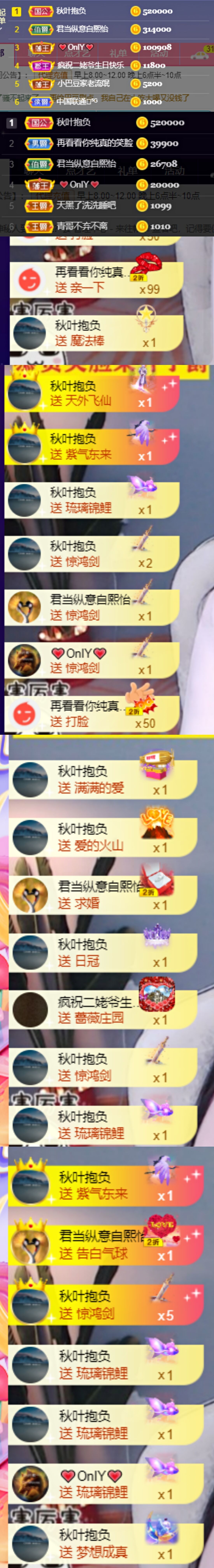 ♚~小巴豆~贪财好色的图片