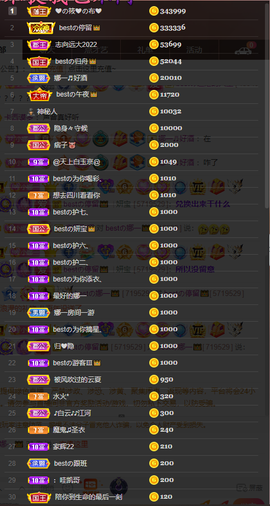 bestの11主播照片