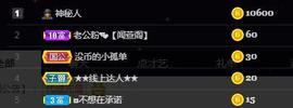 一字马~依棠主播照片