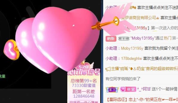 一字马~依棠的图片