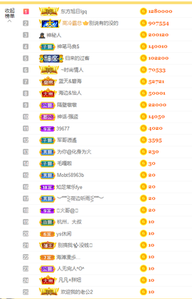 苏熙！！！主播照片