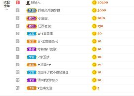 心中无结。。主播照片
