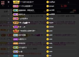 ☂客家甜心金牌代理☂主播照片