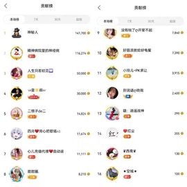 小玲儿～求卡求票主播照片