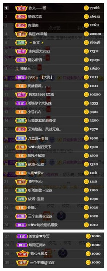 芯瑶❤️爱唱歌～主播照片
