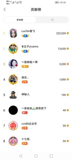 安琪同学主播照片