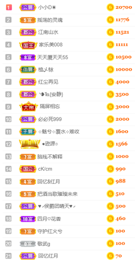 ╰❥℡冰雪每天40首主播照片