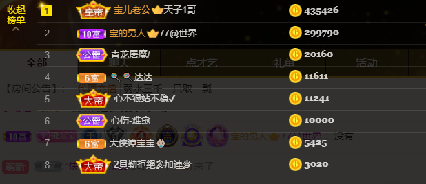 宝儿♚宝儿的图片