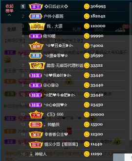村里人板牙的图片