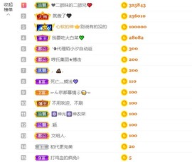 萌小喵❤️的图片