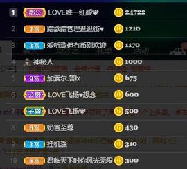 LOVE飞扬💝主播照片