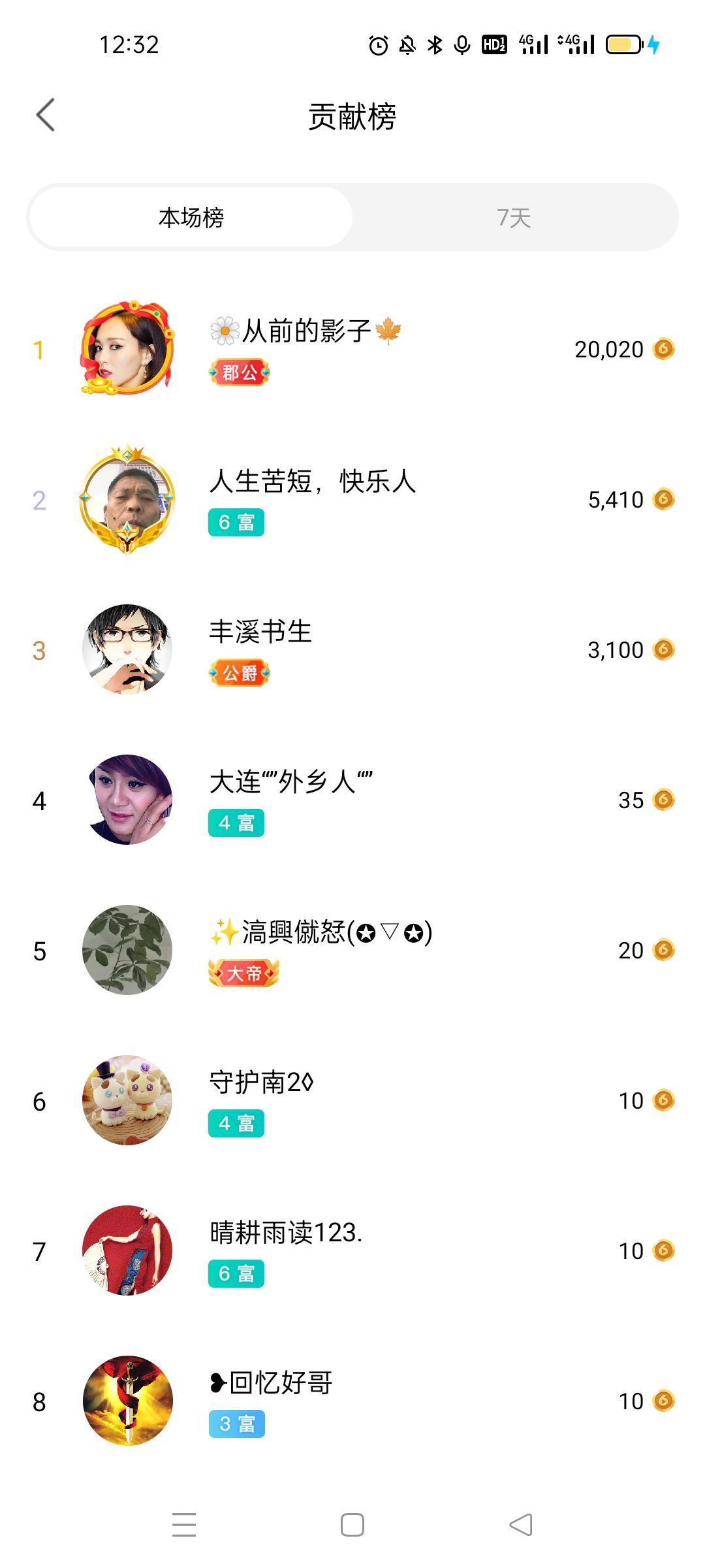 菲儿♥好运来🌈的图片
