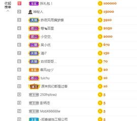 心中无结。。主播照片